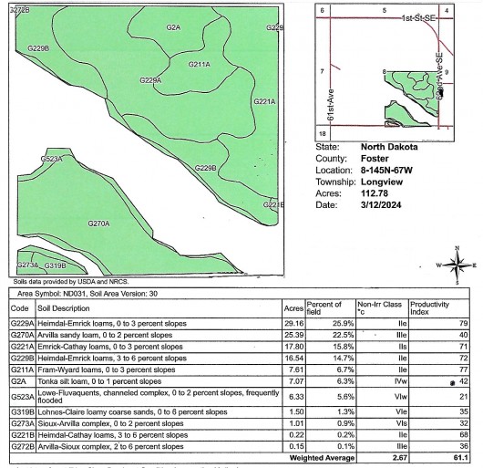 160 Ac Foster County Land For Sale