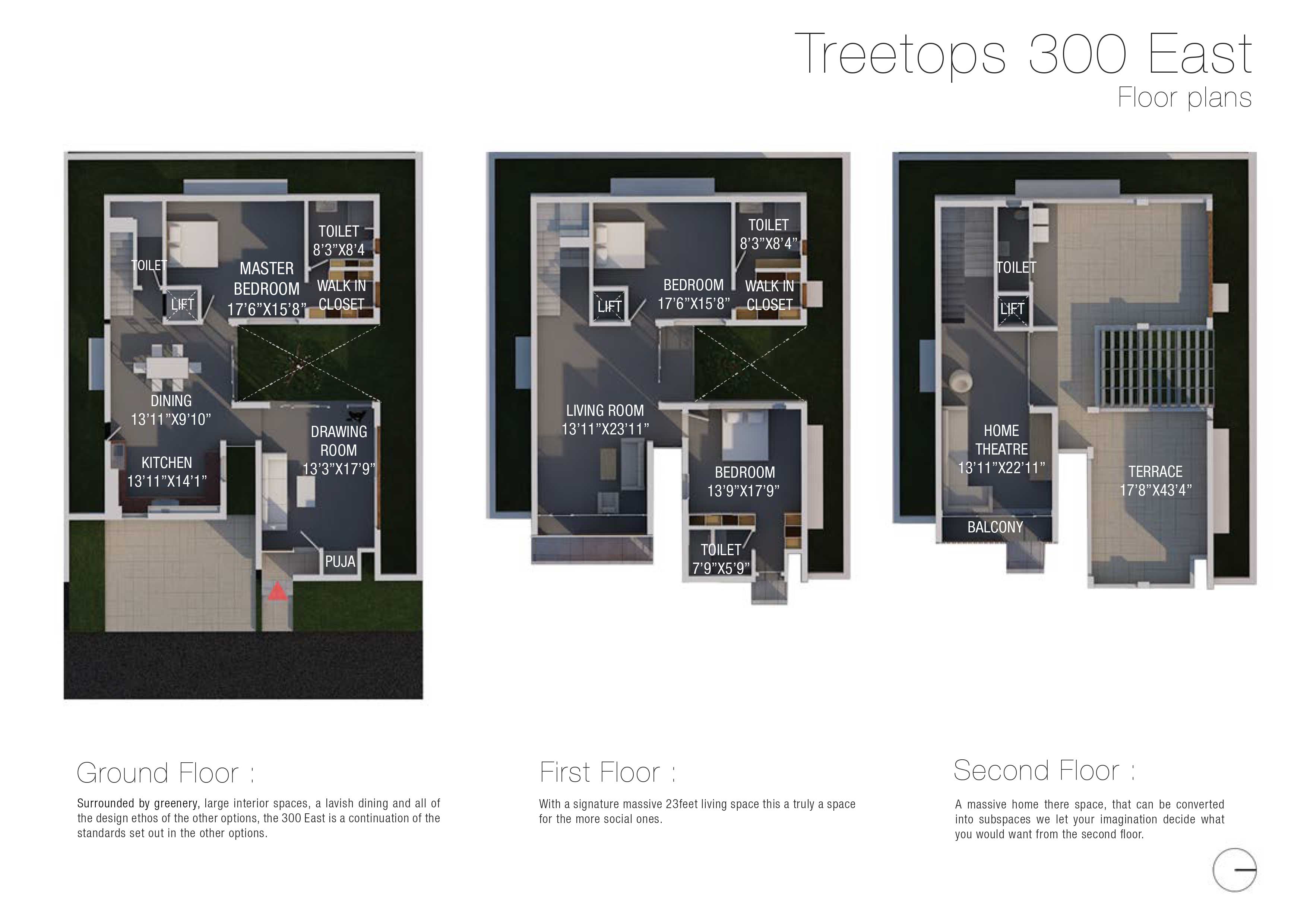 Independent Houses For Sale In Shamirpet Individual House for Sale