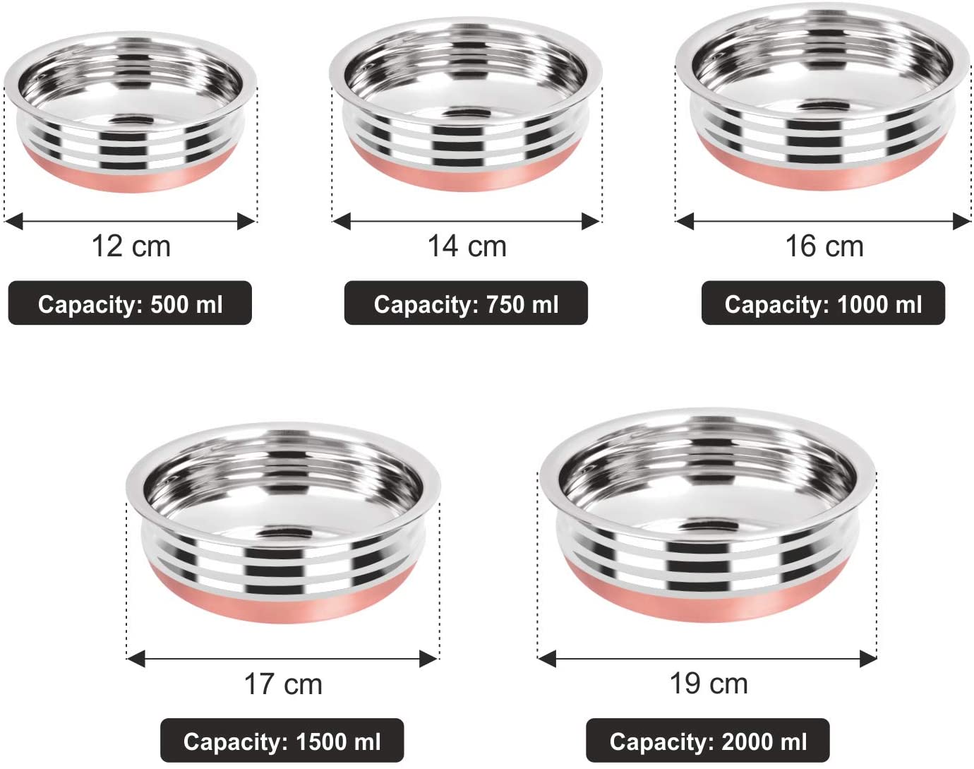 Buy Our Stainless Steel Copper Bottom Vessels Pramanik Steel