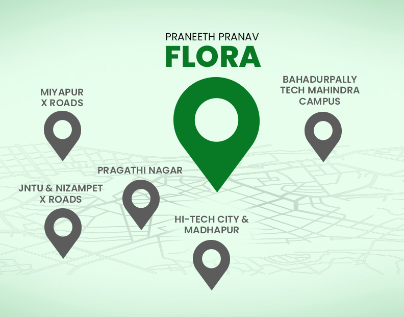 Praneeth Pranav Flora