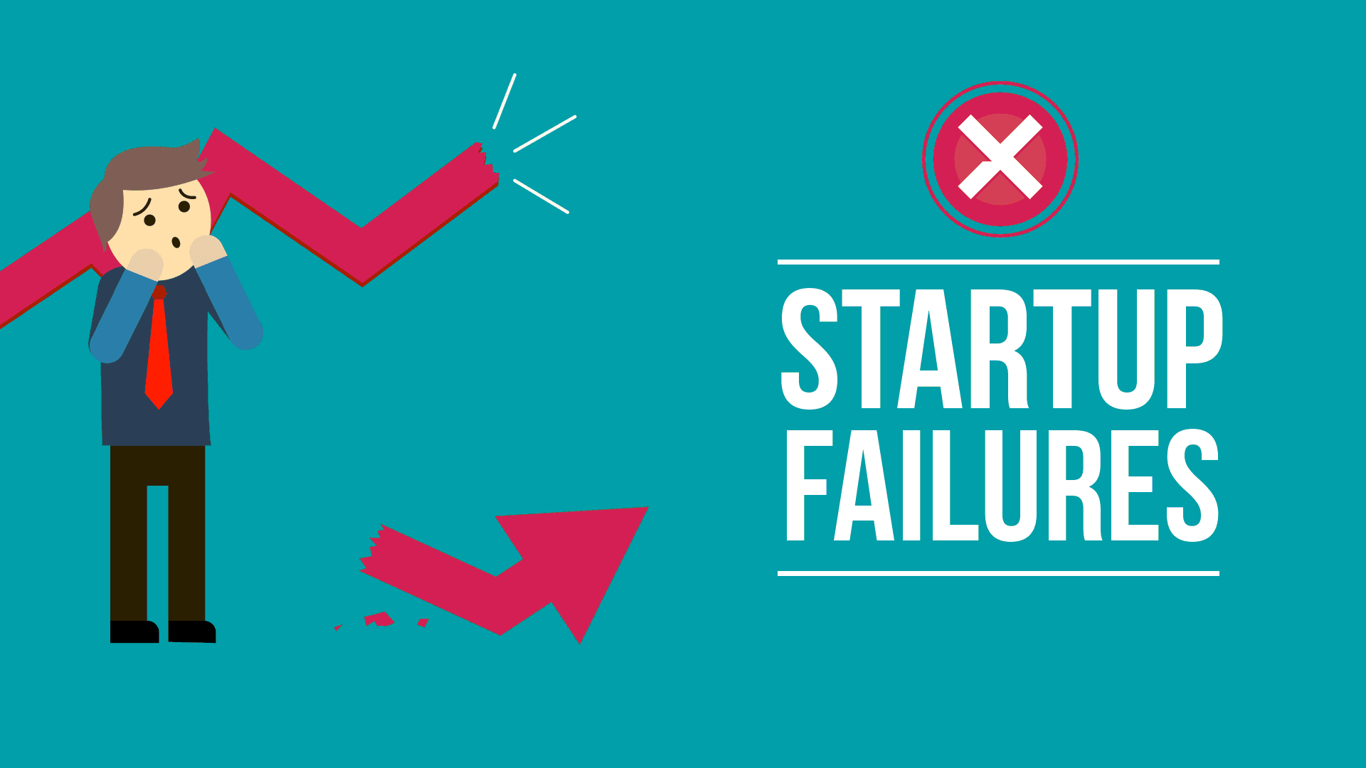 Five Reasons Startup's fail to Scale their business Pratik Deo