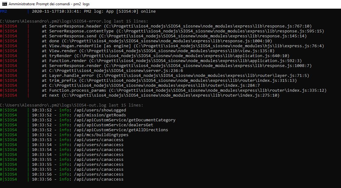 Monitoring Node.js Applications Using PM2 Pratyush