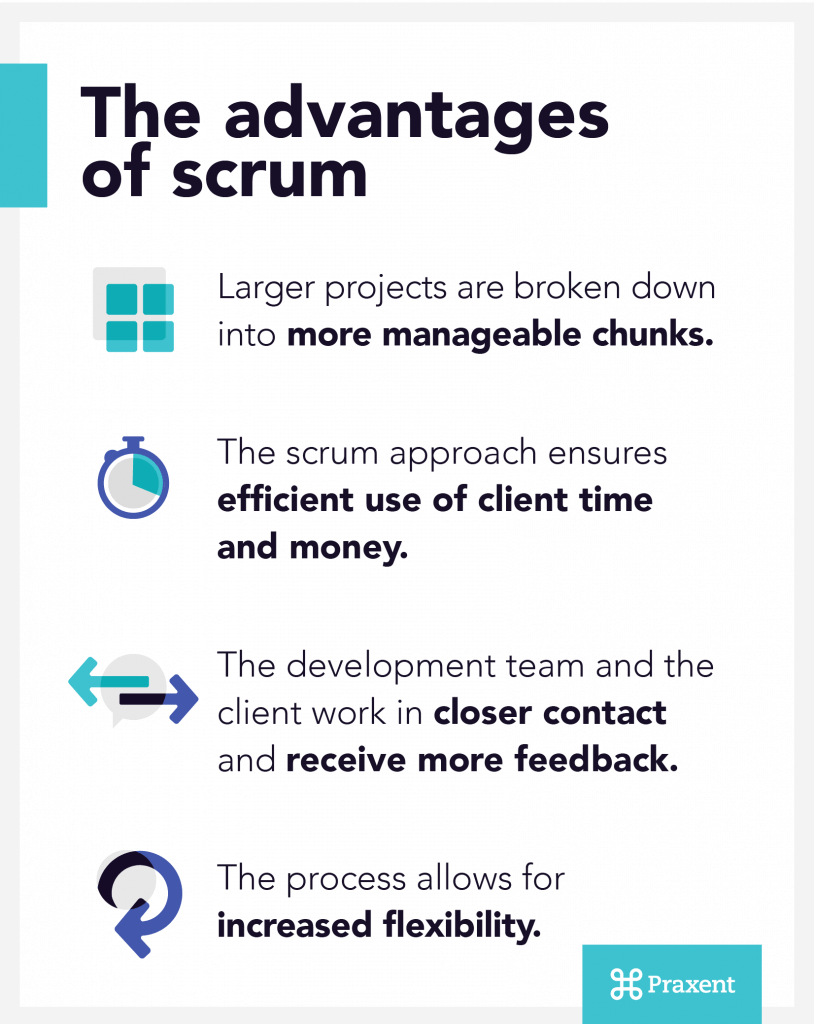 Benefits Of Scrum