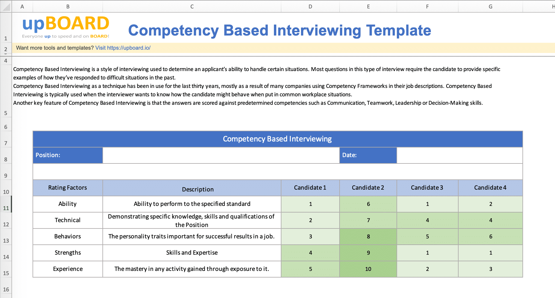 Competency Based Interviewing Online Tools & Web Templates