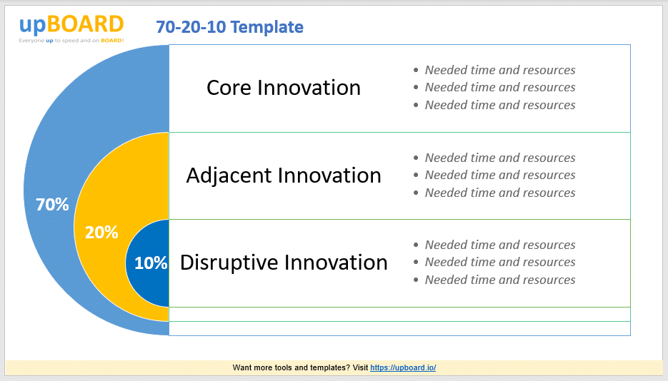 702010 Rule Online Software Tools & Templates
