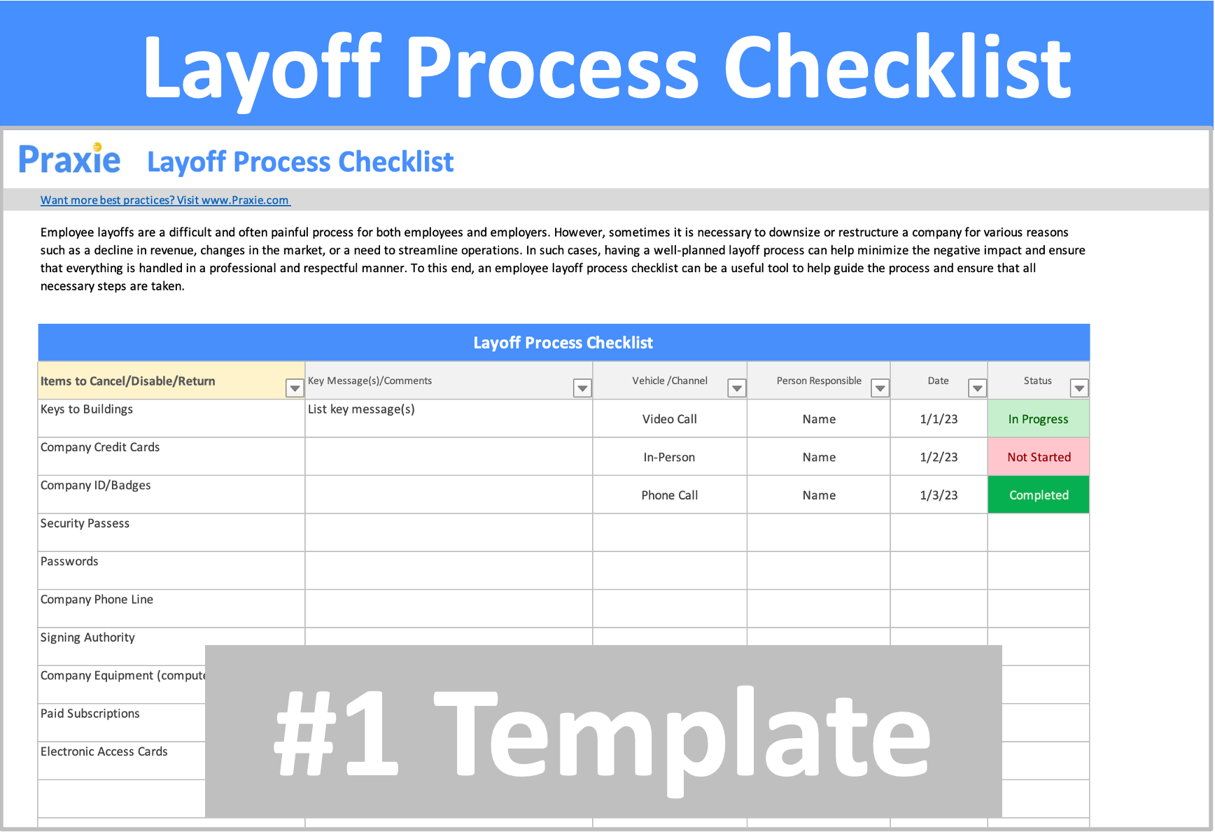Employee Layoff Process Checklist Human Resources Software Online Tools