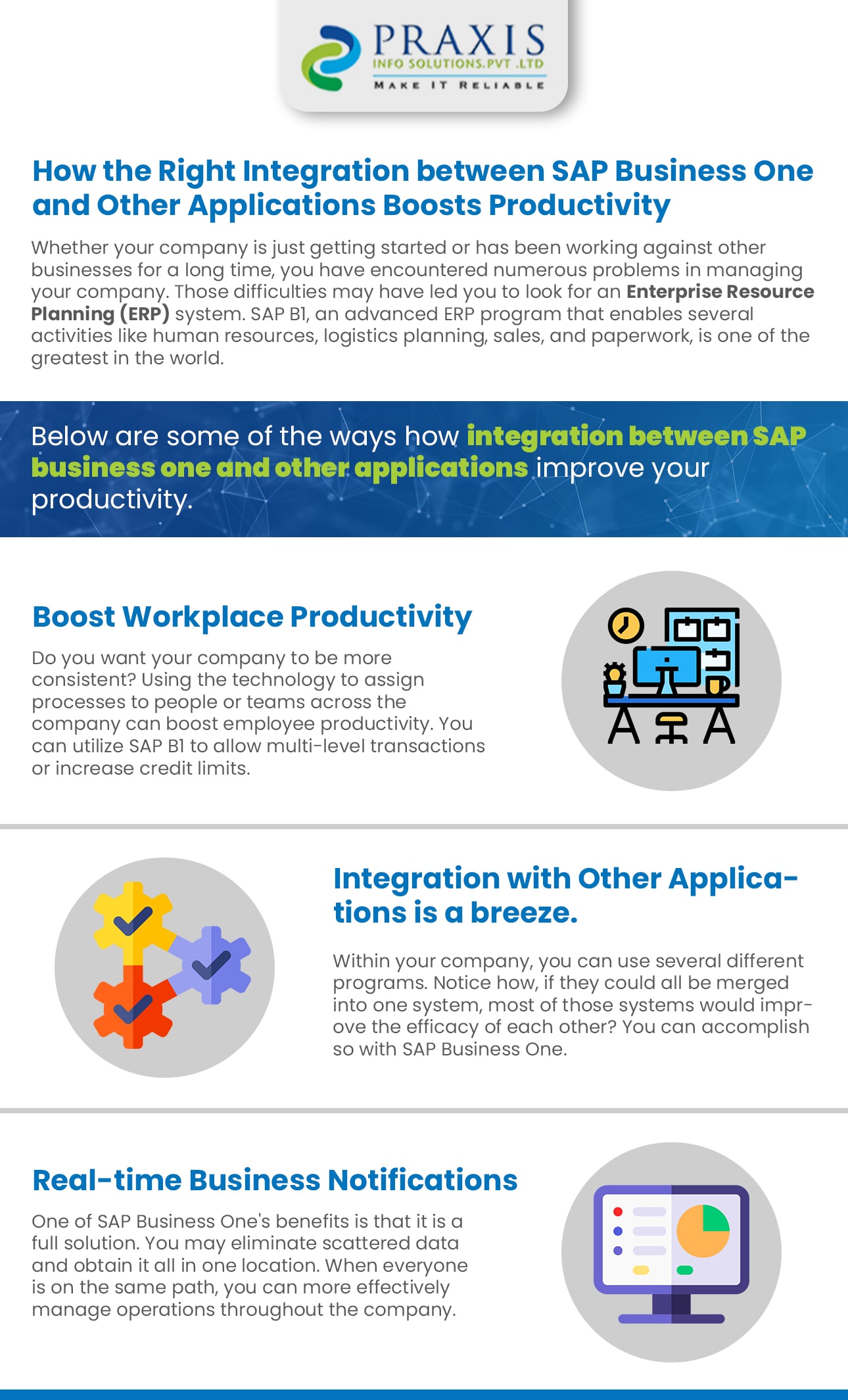 How SAP Business One Integration with Other Applications Boosts Productivity?