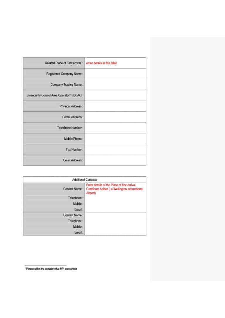 013 Training Manual Template Word Instruction Fascinating for Training