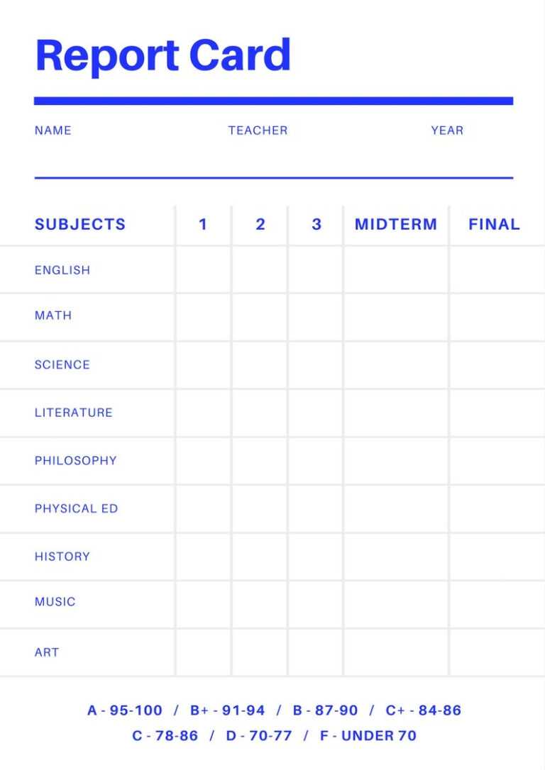 College Report Card Template Best Sample Template