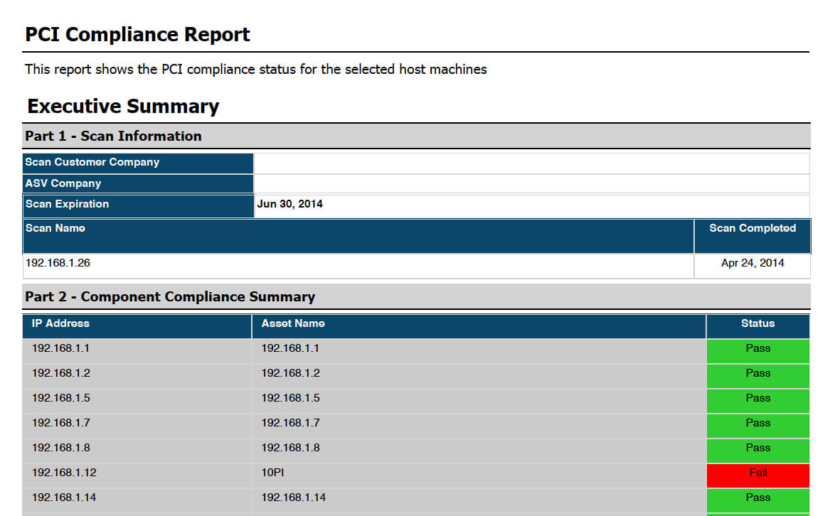 Vulnerability Scanning For Pci Dss Compliance With Throughout Pci Dss
