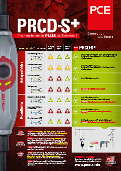 PRCD-S+ – Das entscheidende PLUS an Sicherheit!