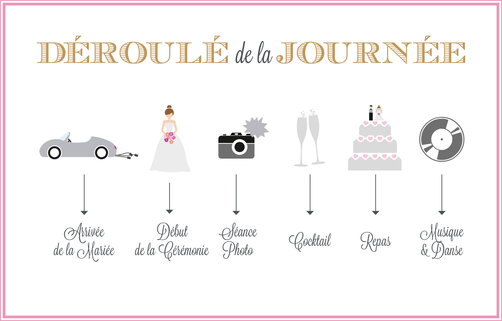 Mariage : le printable gratuit du programme de la journée : Femme Actuelle  Le MAG
