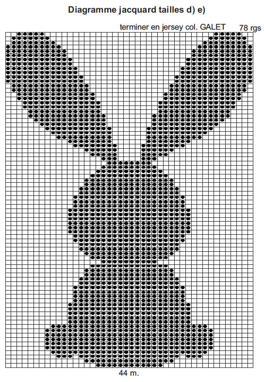 La combinaison layette jacquard lapin Femme Actuelle Le MAG