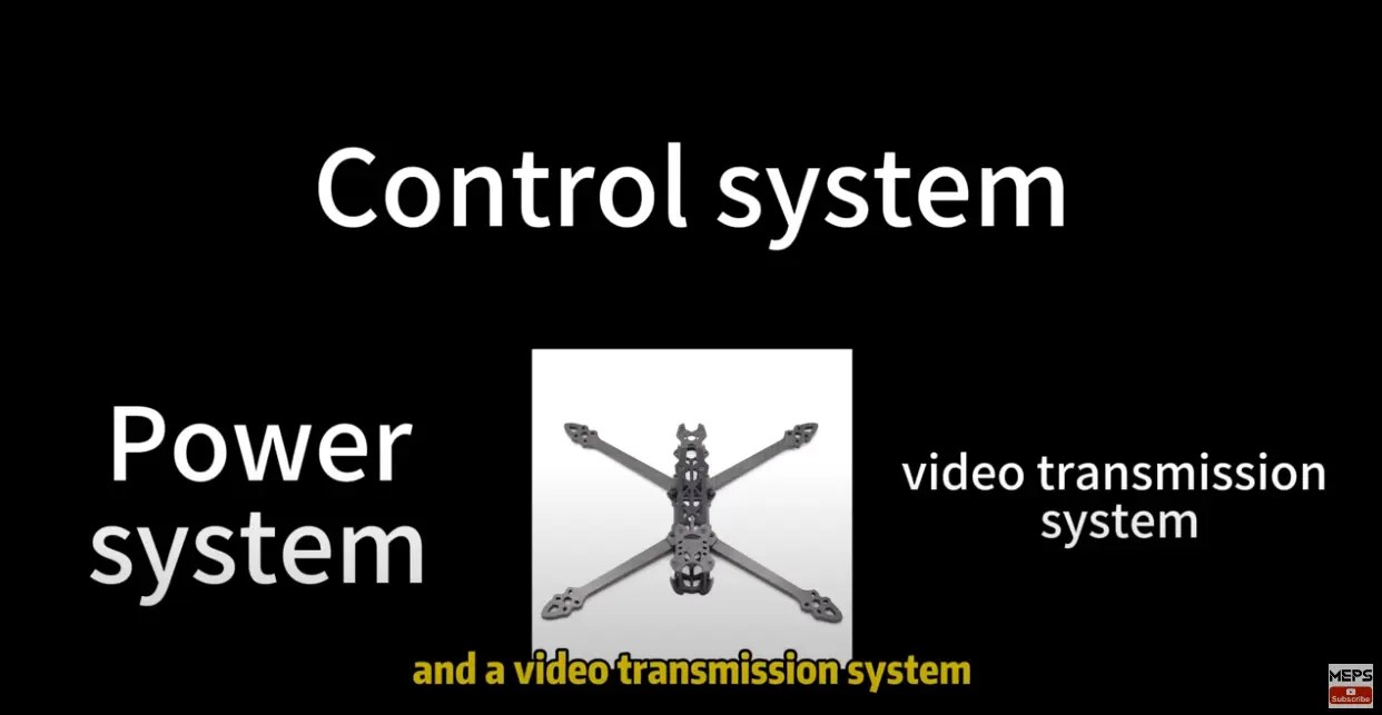 How to bind receiver to transmitter Get FPV drone kit Tutorials and