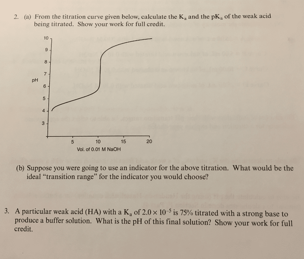 OneClass 2. (a) From the titration curve given below, calculate the Ka