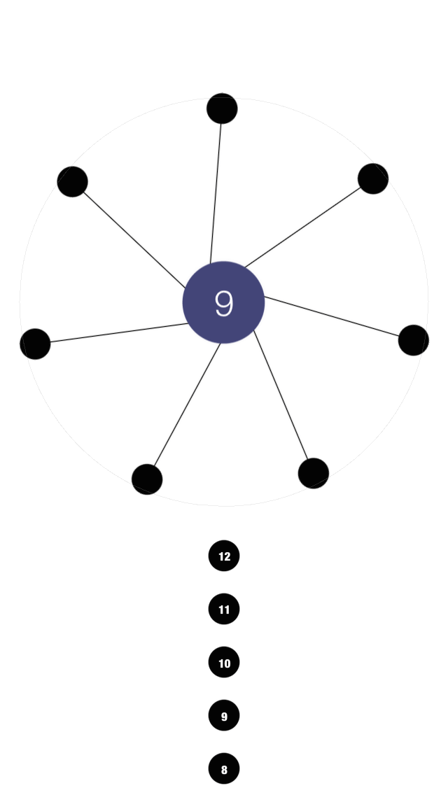 Pin Circle Move the dots into the circle App for iPhone and iPad