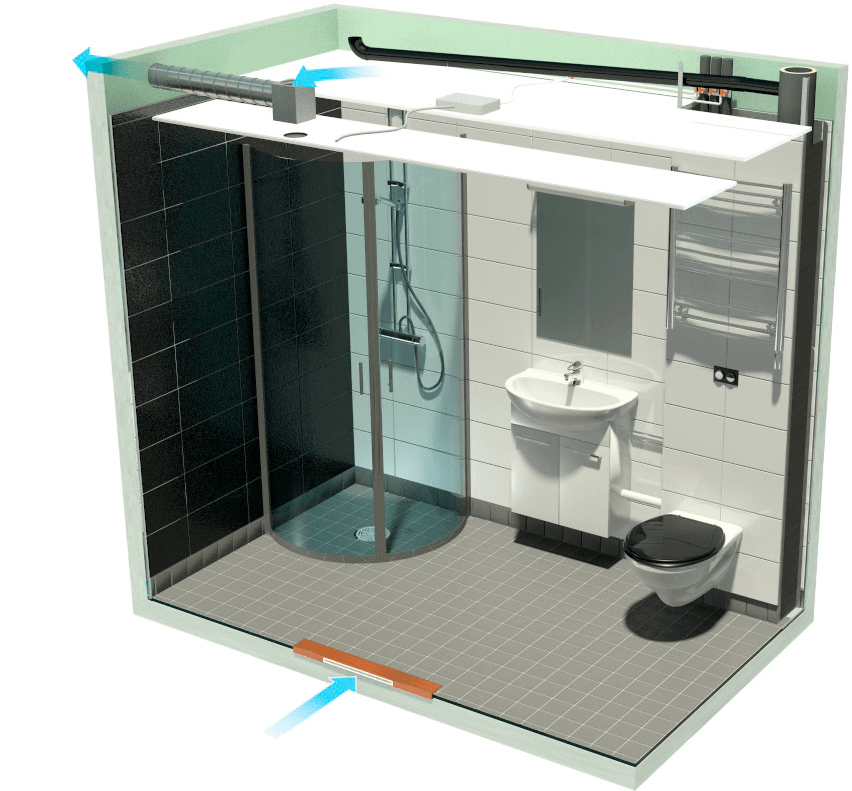 bygga badrum steg för steg Rum I Rummet - Nytt Badrum Byggs Inuti Det Gamla | Prebad