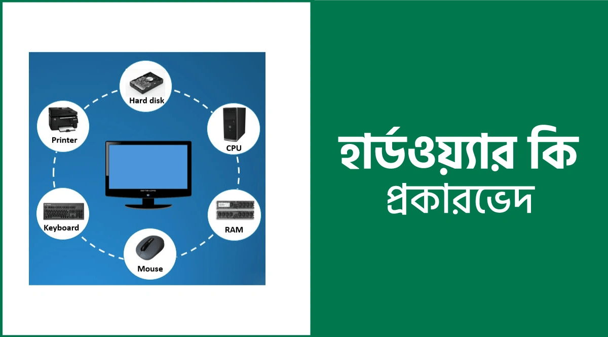 হার্ডওয়্যার কি? বিভিন্ন প্রকার হার্ডওয়্যার Pre Bangla