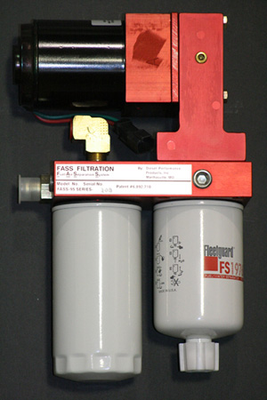 Fass Titanium Series Pumps Duramax