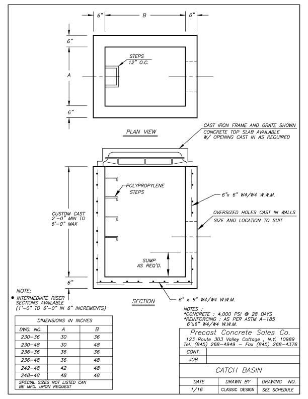 Catch Basins Precast Concrete Sales Company
