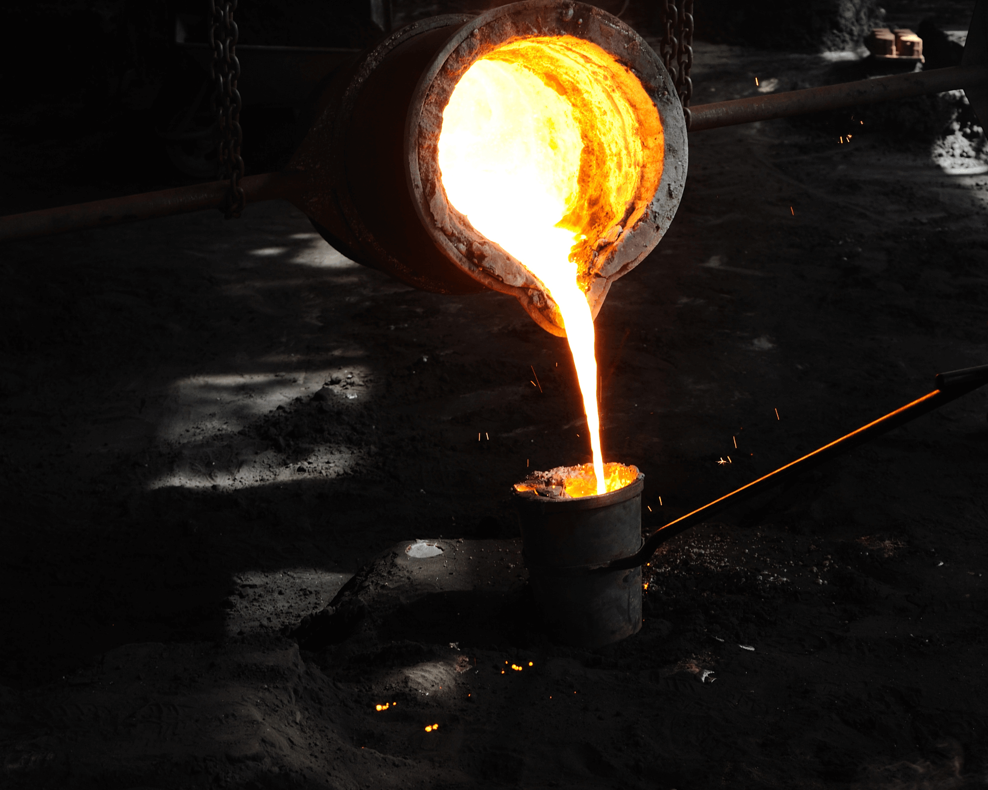 Sand Casting Process Metal Sand Casting Company in the USA