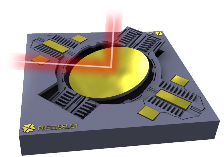 Mems Scanning Mirror Preciseley