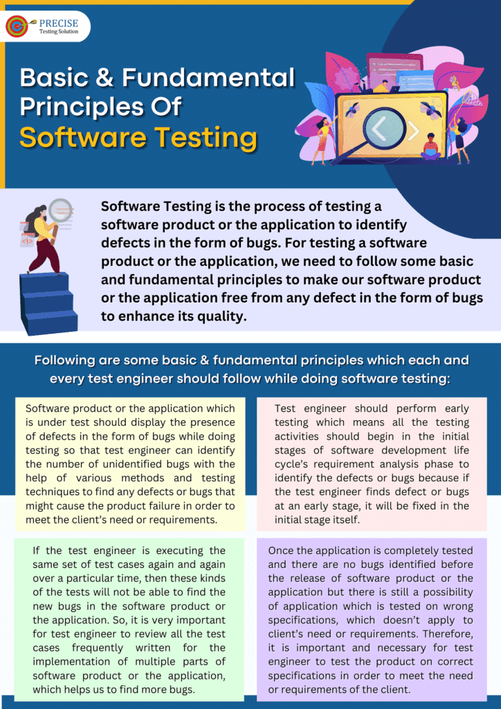 Basic & Fundamental Principles Of Software Testing Precise Testing