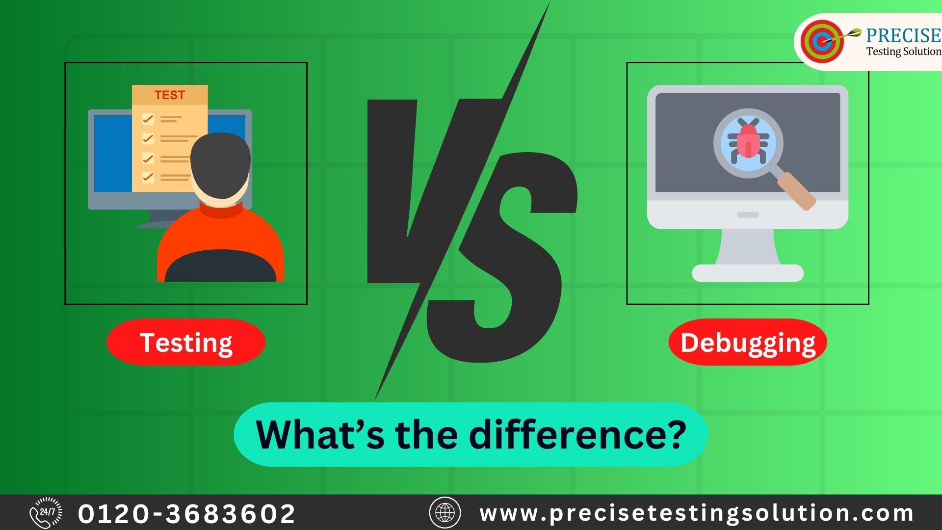 Testing and Debugging The Key to Successful Business Precise Testing