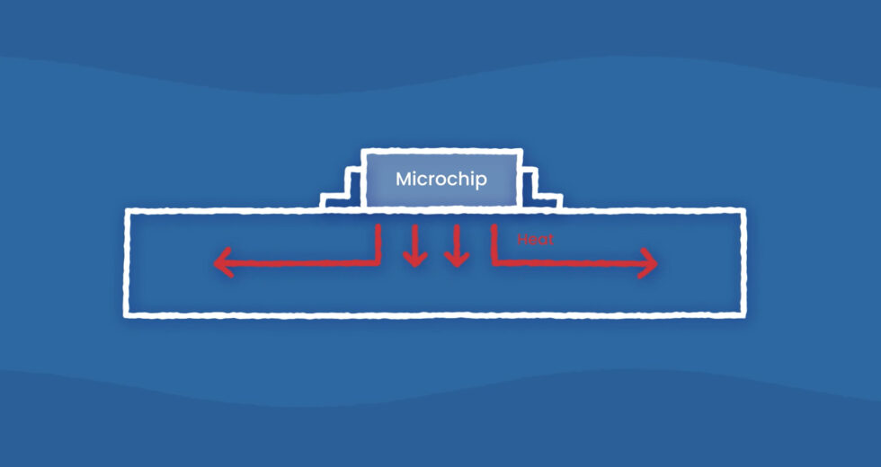 Ceramic Materials Thermal Conductivity & Insulation