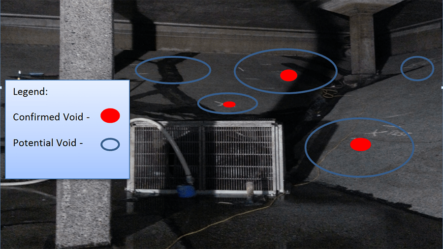 Void Detection & Geotechnical Scanning Precision Radar Scanning