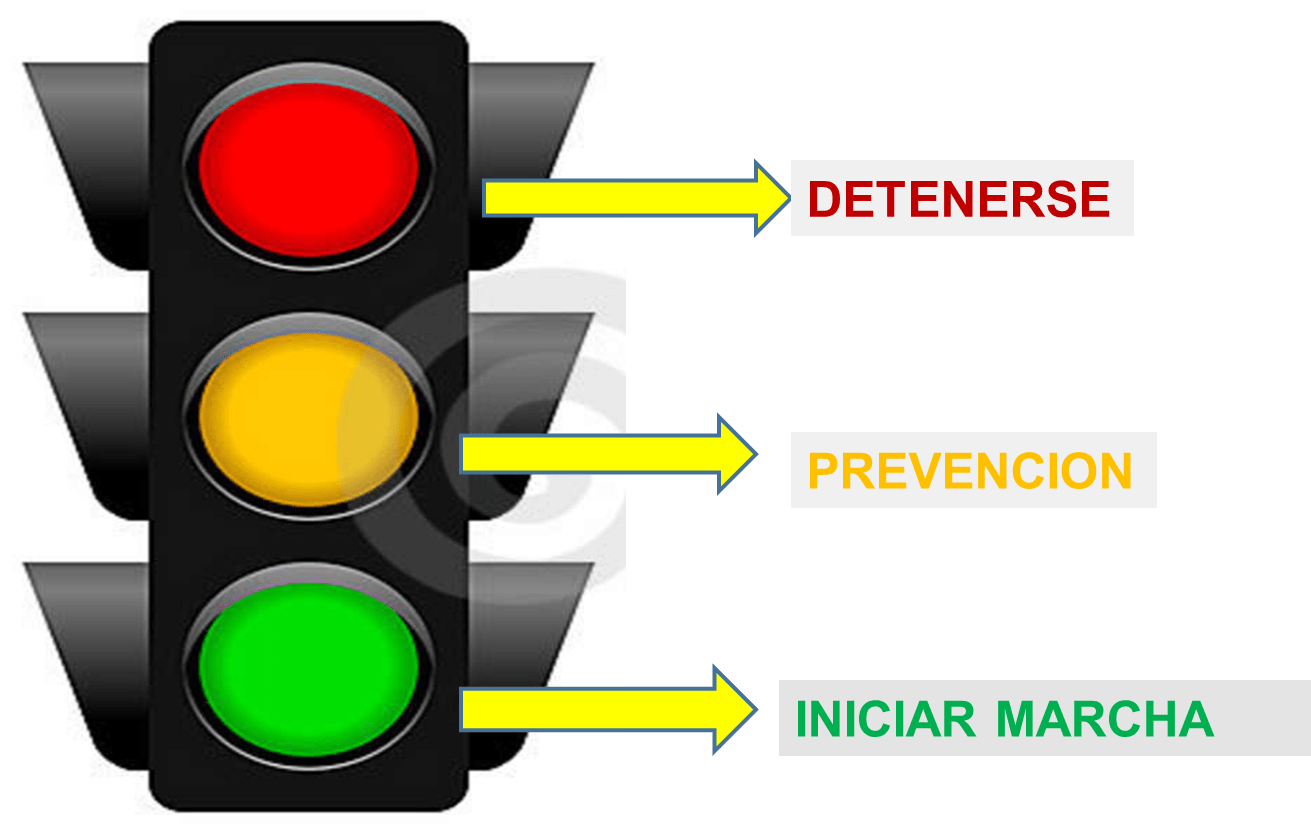 Seguridad Vial En los Pasos de Cebra y Semáforos. Precoin Prevención