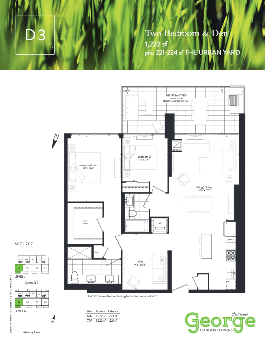 Condos & Town at Leslieville Prices & Floor Plans