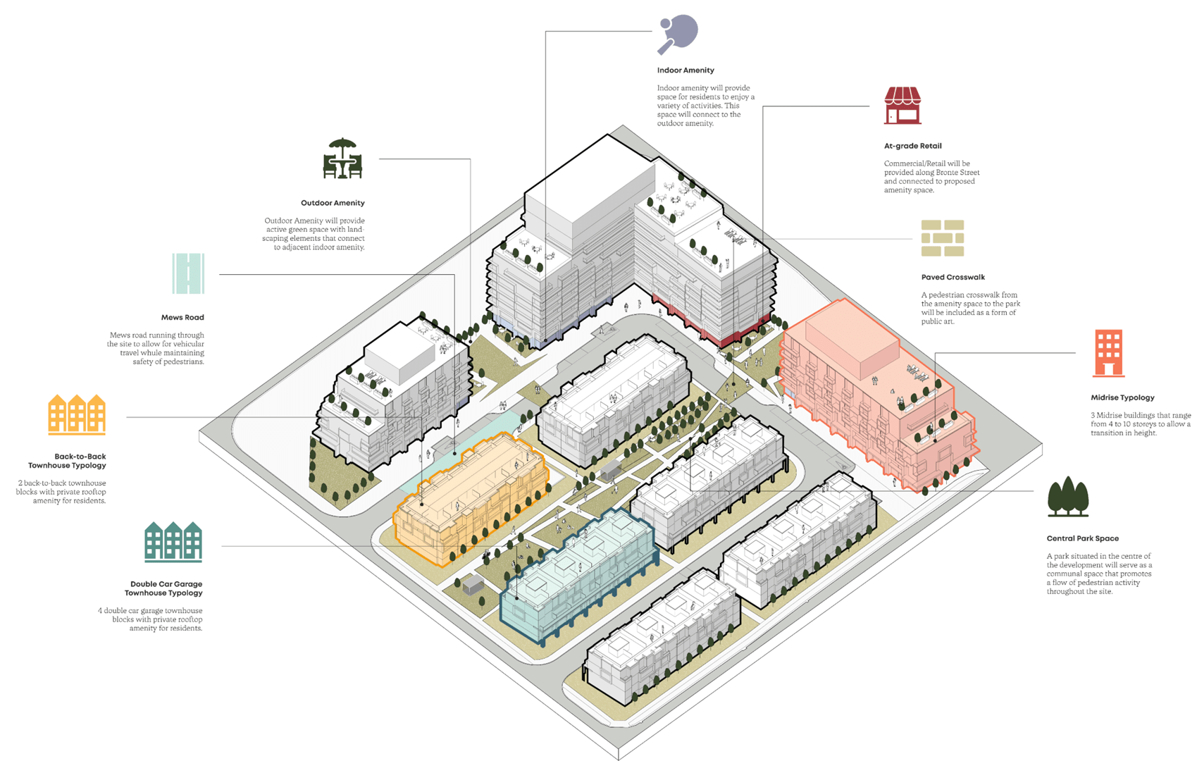 New Condos in Milton For Sale & Pre Construction (2024)