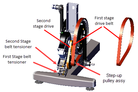 Second stage drive belt tension adjustment