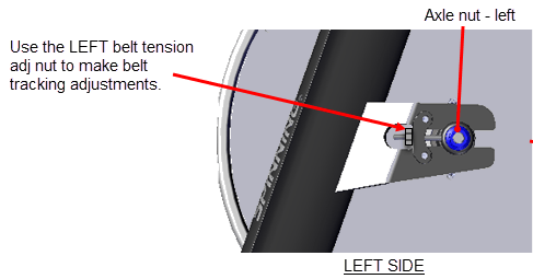 Drive Belt Tension and Tracking Adjustment