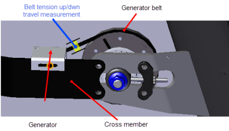 Generator Belt Tension Adjustment