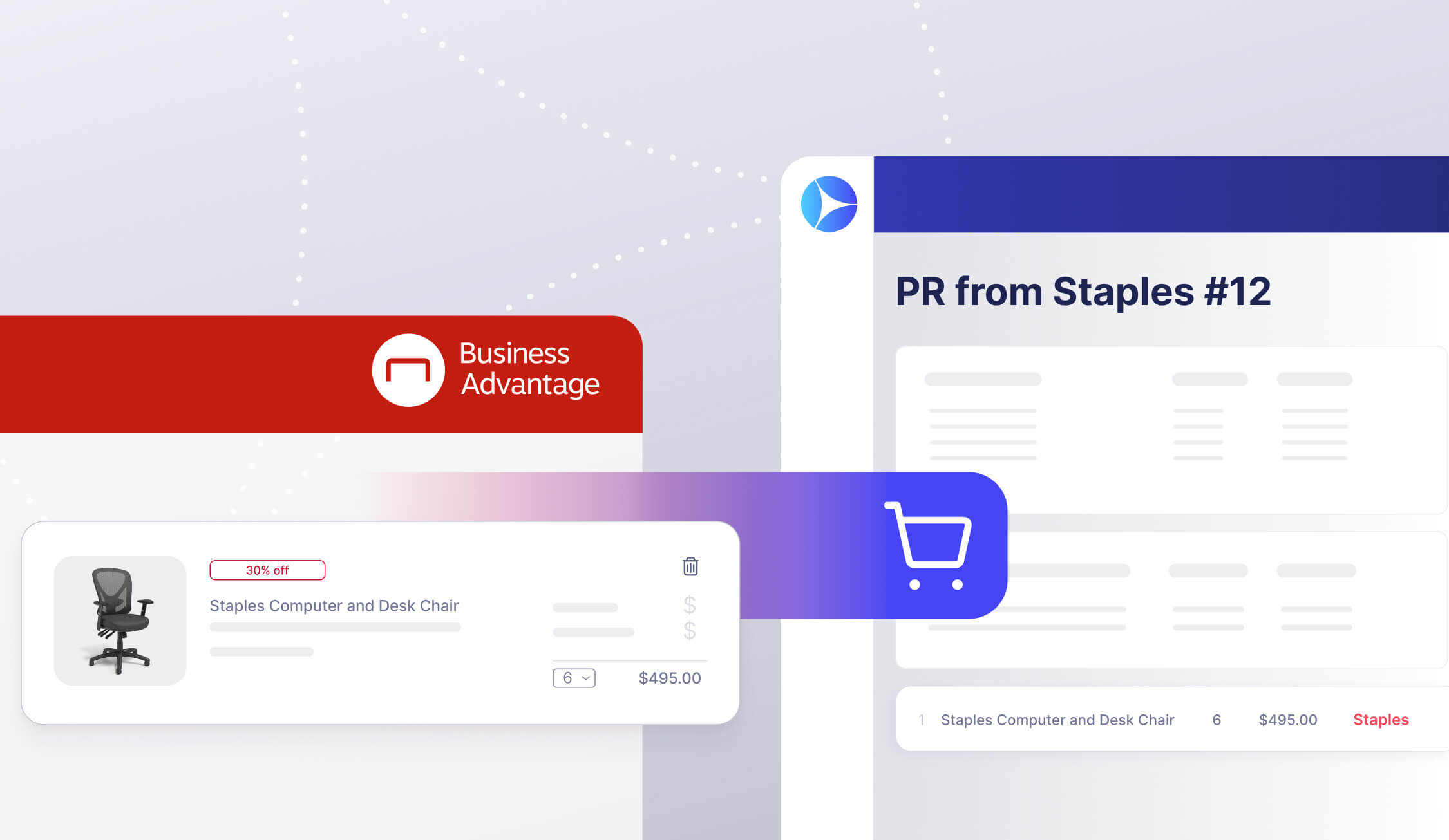 Simplified Purchasing with Precoro & Staples Integration