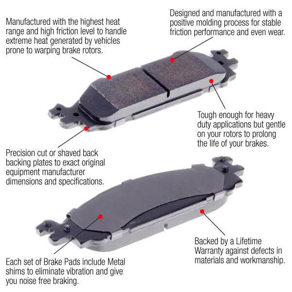 Predator Inc Hummer/HMMWV High Performance Semi Metallic Brake Pads