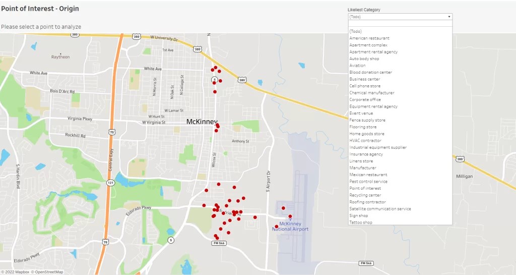 Understanding Trade Area Analysis With Real Examples (Guide) PREDIK