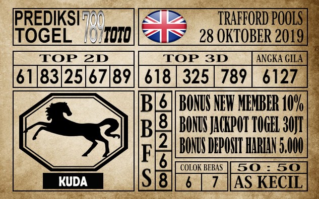 Prediksi Trafford Pools 28 Oktober 2019 » PREDIKSI BEBAS