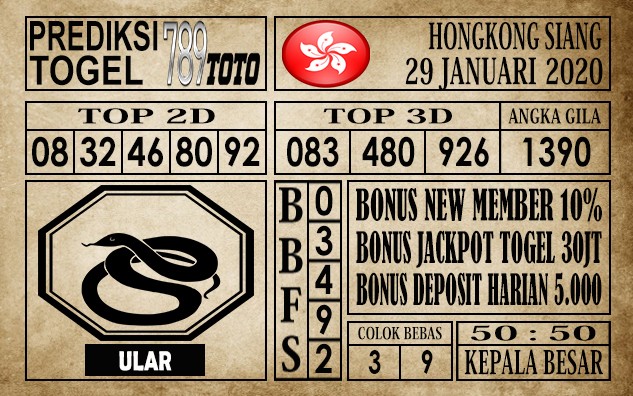 Prediksi Hongkong Siang Hari ini 29 Jan 2020 » PREDIKSI BEBAS