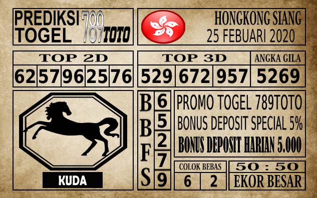 Prediksi Hongkong Siang Hari ini 25 Feb 2020 » PREDIKSI BEBAS