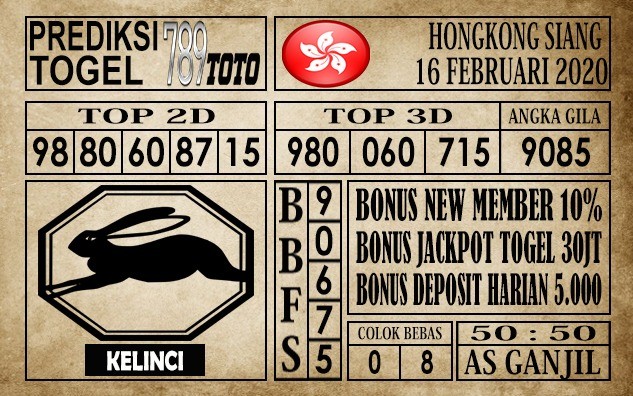 Prediksi Hongkong Siang Hari ini 16 Feb 2020 » PREDIKSI BEBAS
