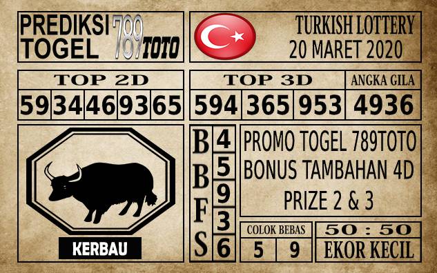 Prediksi Turkish Lottery Hari ini 20 Mar 2020 » PREDIKSI BEBAS