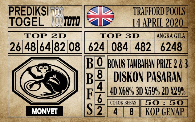 Prediksi Trafford Pools Hari Ini 14 Apr 2020 » PREDIKSI BEBAS