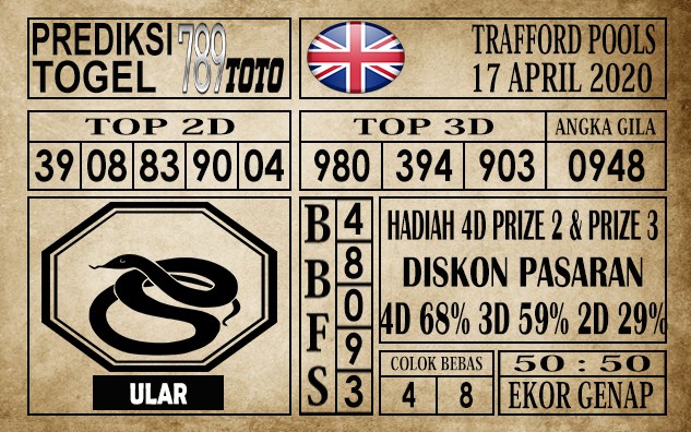 Prediksi Trafford Pools Hari Ini 17 Apr 2020 » PREDIKSI BEBAS