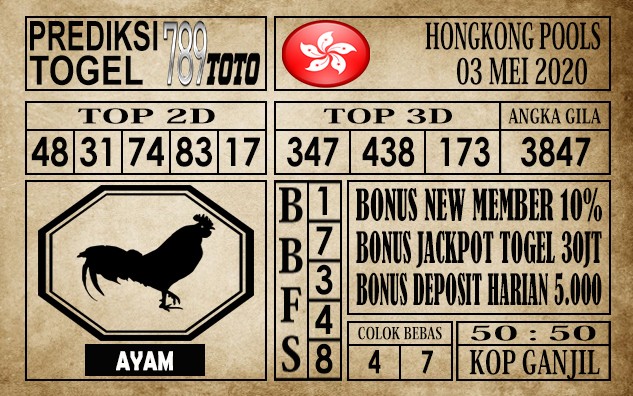 Prediksi Hongkong Pools Hari Ini 03 Mei 2020 » PREDIKSI BEBAS
