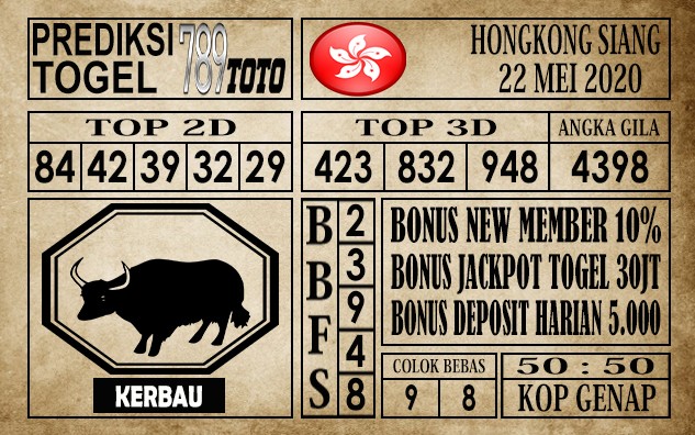 Prediksi Hongkong Siang Hari ini 22 Mei 2020 » PREDIKSI BEBAS