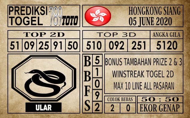 Prediksi Hongkong Siang Hari ini 05 Juni 2020 » PREDIKSI BEBAS
