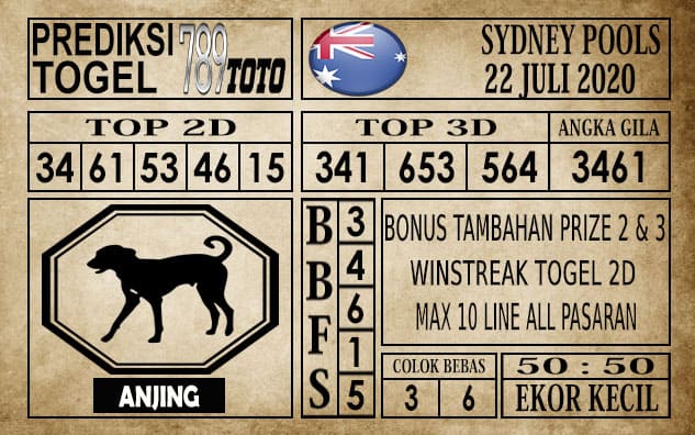 Prediksi Sydney Pools Hari ini 22 Juli 2020 » PREDIKSI BEBAS